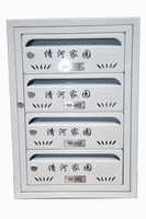 邮政箱2